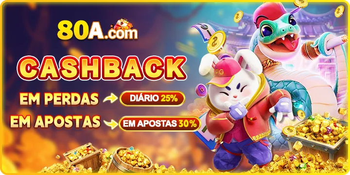 PlayFortuna Casino: Login e Cadastro Grátis